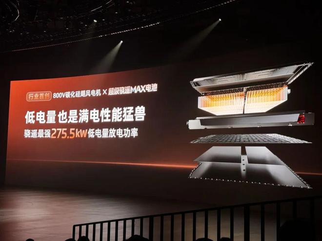 万起27分钟大定破万是对勇敢者的奖励冰球突破新一代智己LS6上市1979(图7)