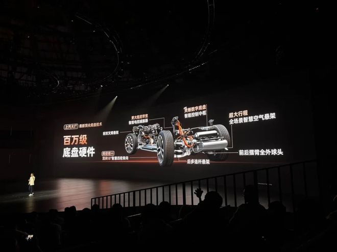 万起27分钟大定破万是对勇敢者的奖励冰球突破新一代智己LS6上市1979(图13)