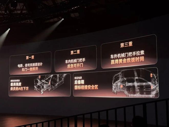 万起27分钟大定破万是对勇敢者的奖励冰球突破新一代智己LS6上市1979(图14)